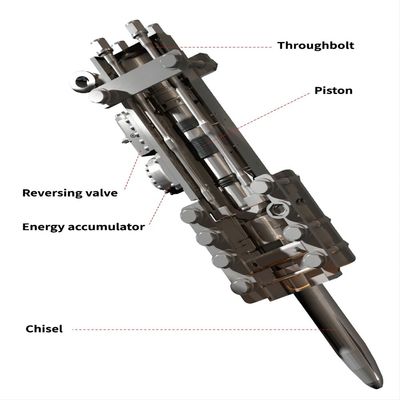 Para a construção rodoviária de 35-40 toneladas KS320 155 mm Chisel Heavy Hydraulic Rock Breaker