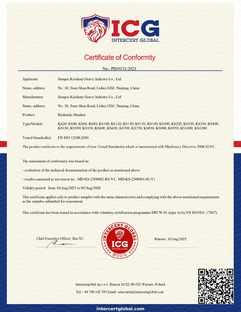 China Jiangsu Keisharp Heavy Industry Co., Ltd. Certificações